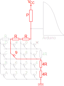 Passage du courant pour la touche 9