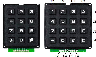 Exemples de keypads à membranes