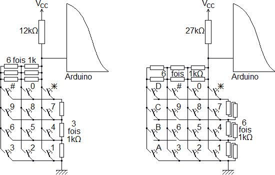 Câblage de keyopads avec des 1k