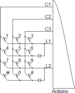 Câblage à 5 broches d'une matrice carrée de 12 touches