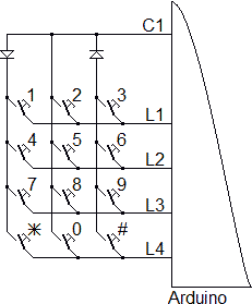 Autre câblage à 5 broches d'une matrice carrée de 12 touches