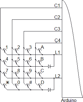 Câblage à 6 broches d'une matrice carrée de 16 touches